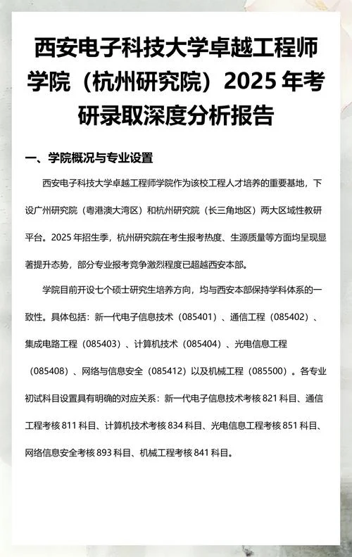 杭州电子科大考研难度_1