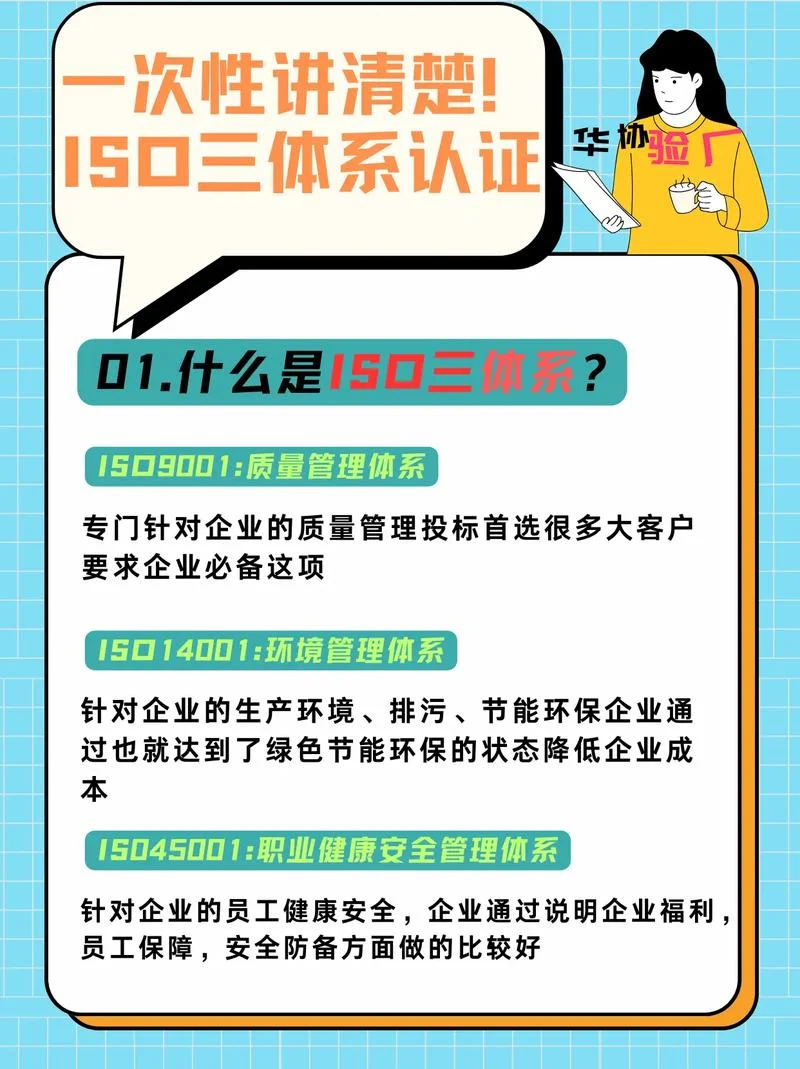 iso认证体系总结_1