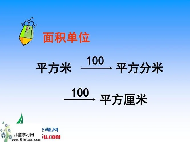 平方厘米和平方米之间的进率是多少_2