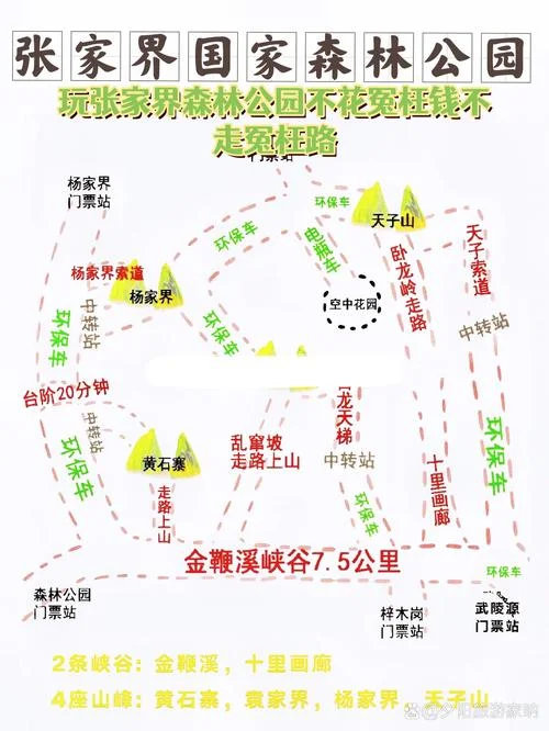 张家界森林公园一日游最佳路线_1