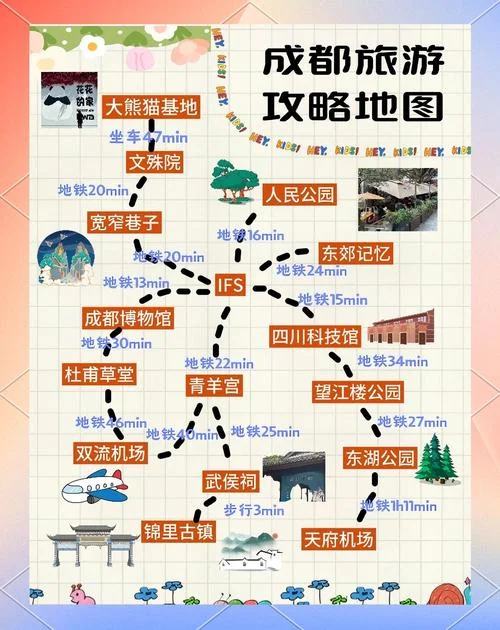 成都周边动车旅游景点_1