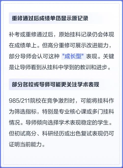挂科了影响考研吗_2