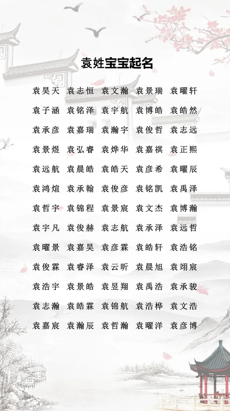 诸葛起名测名免费取名_2