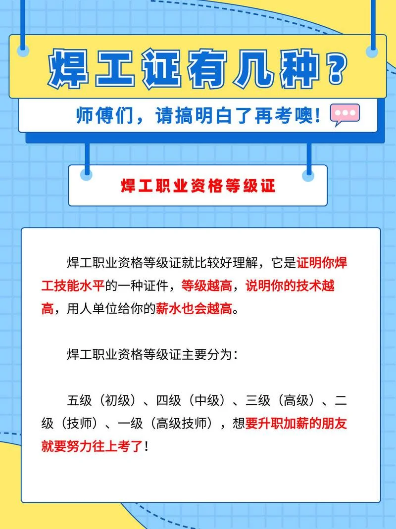 职业资格证书怎么查_2