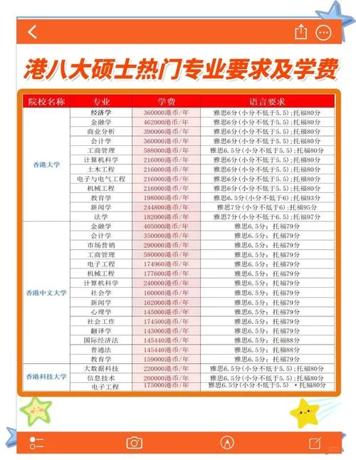 香港考研留学_1