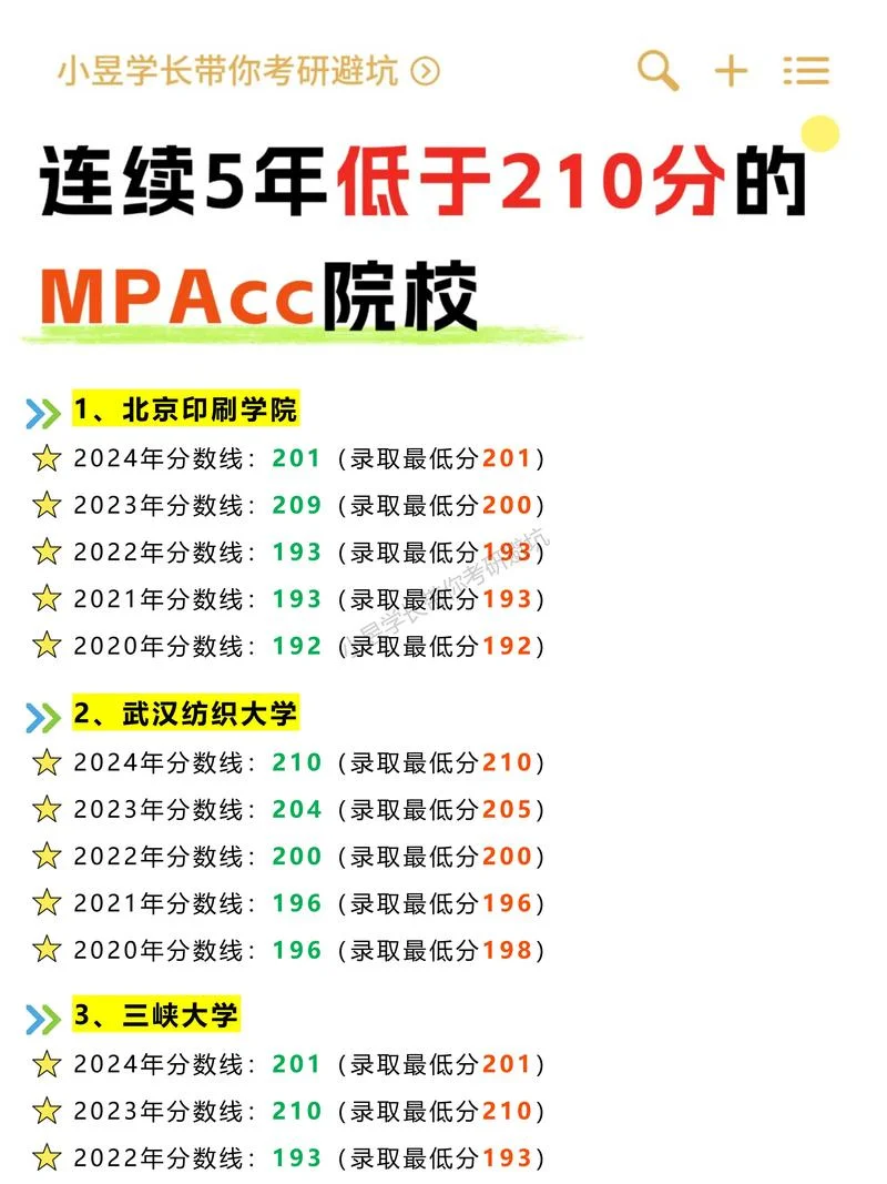会计专硕考研推荐院校-会计专硕推荐院校