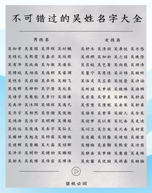 男孩起名字大全2013_1