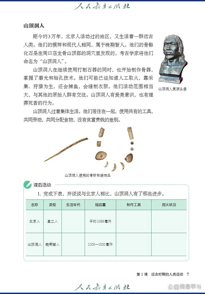 初一历史课本上册答案-七年级历史上册答案