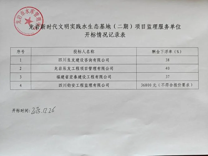 瓜州光伏项目中标公示_1