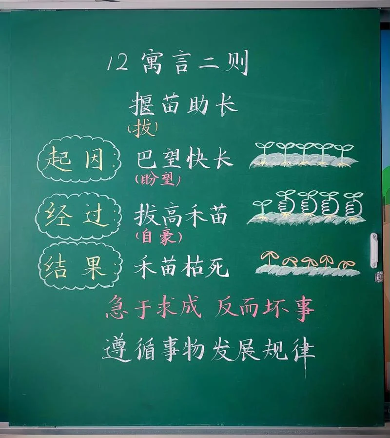 亡羊补牢的下一句意思_1