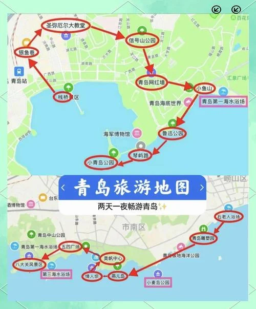 青岛旅游攻略装备_1