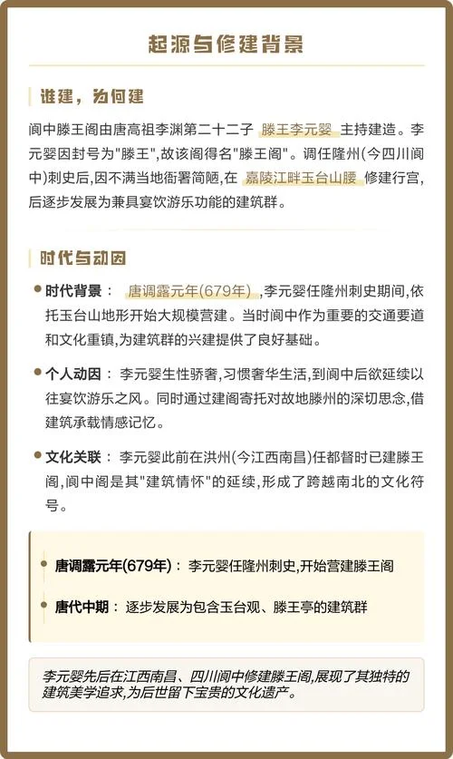 滕王阁的历史介绍-滕王阁历史