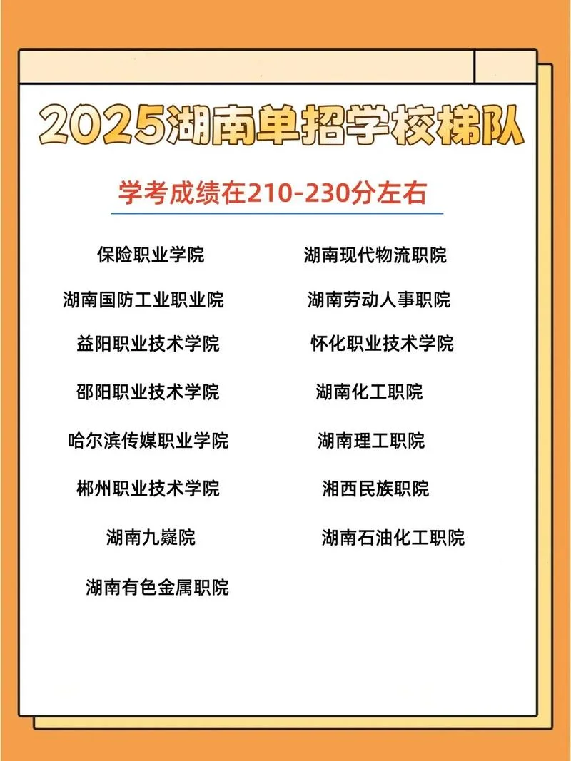 湖南省高职单招报考系统-湖南高职单招报考