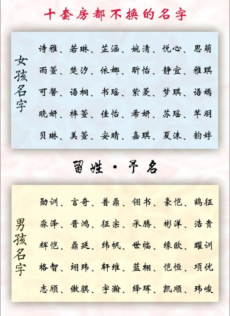 2013年出生女孩起名_2
