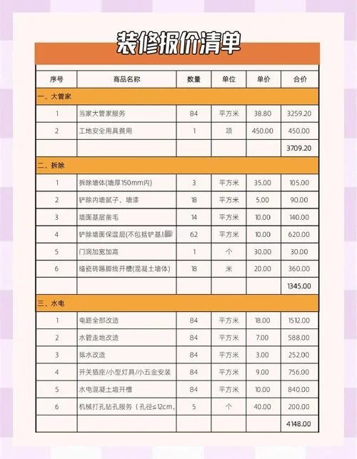 装修材料几月份最便宜_1