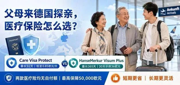 德国留学签证保险-德国留学签证保险