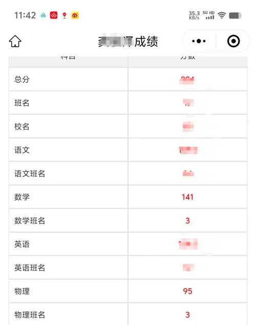 韩国留学高考成绩-韩国留学高考分数线