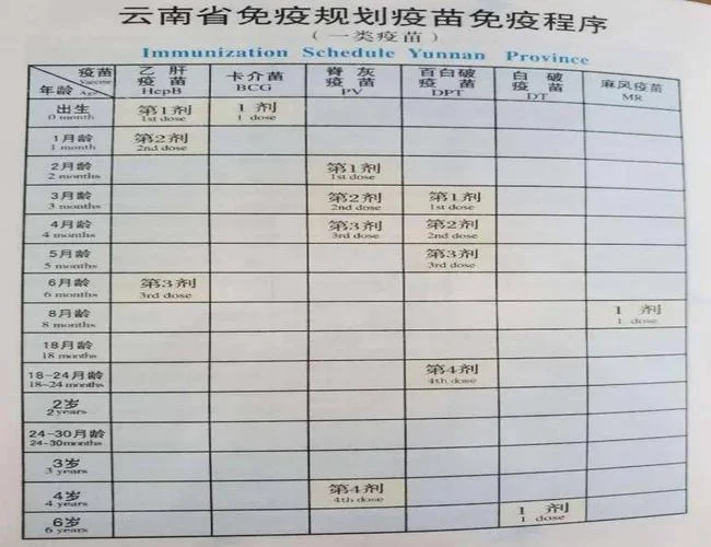 津心办在哪查接种疫苗_1