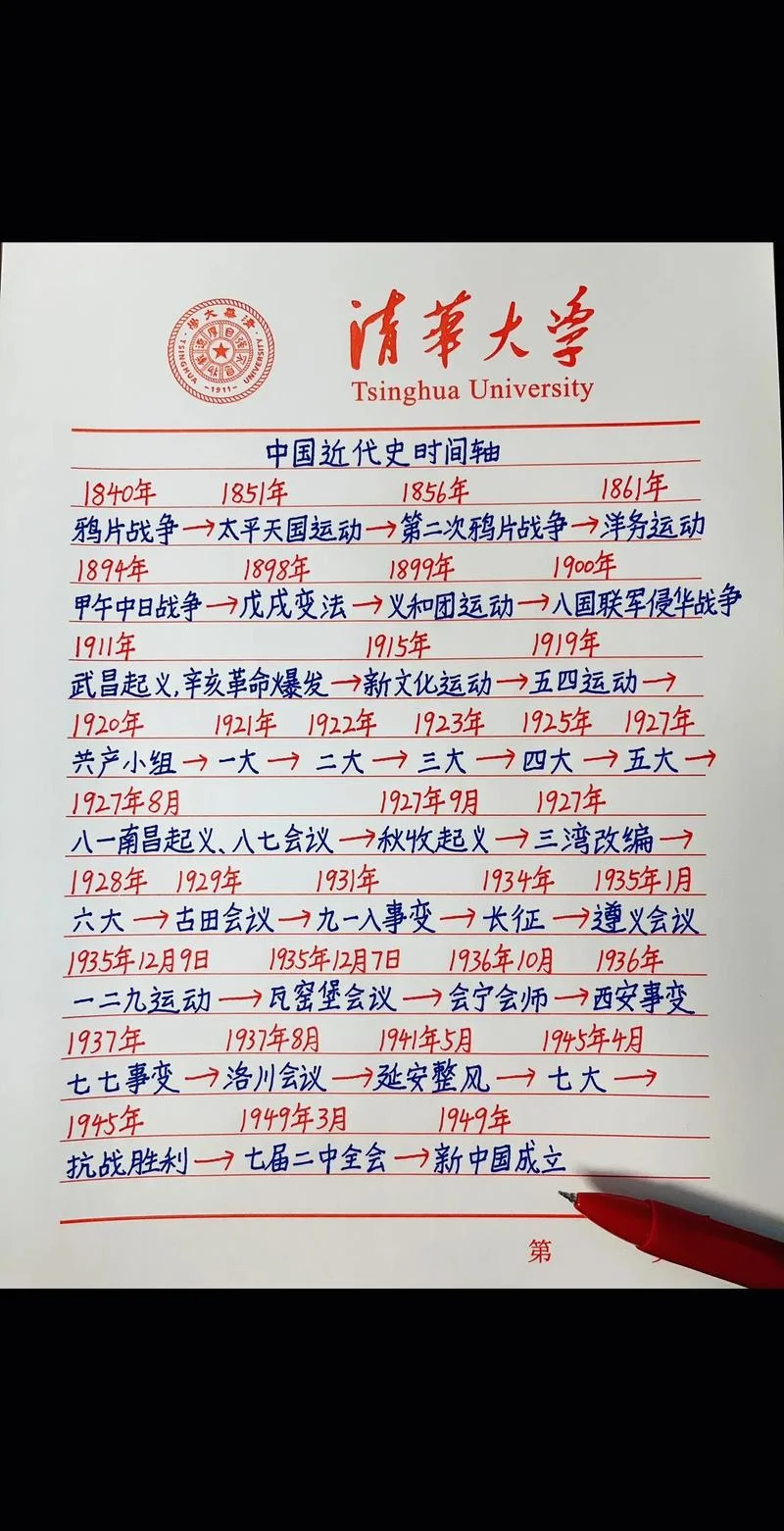 中国近代史是谁写的-近代史是谁写的