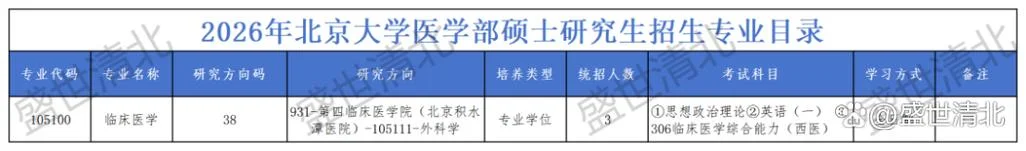 北大考研临床医学_1