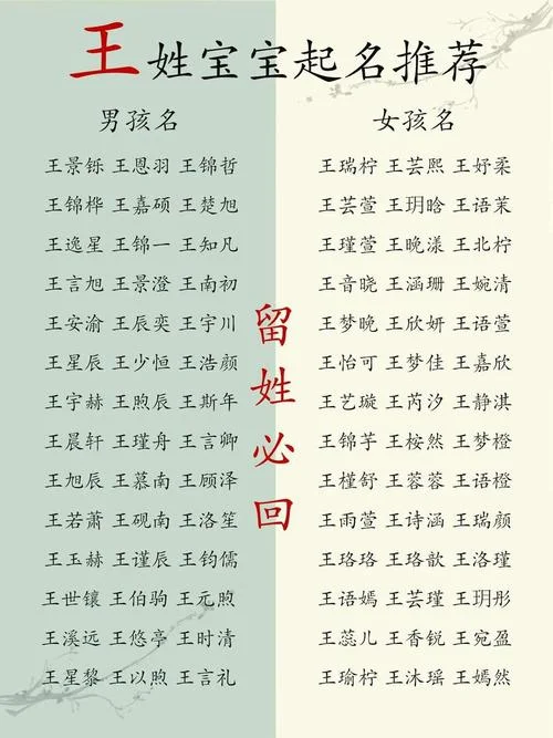 最小的孩子起名_2