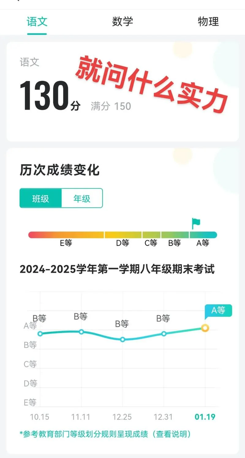 学慧网查成绩-学慧网查成绩