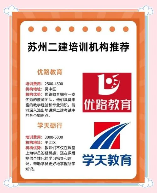 培训二建的机构_1