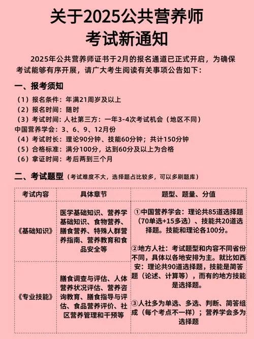 营养师证报考条件_1