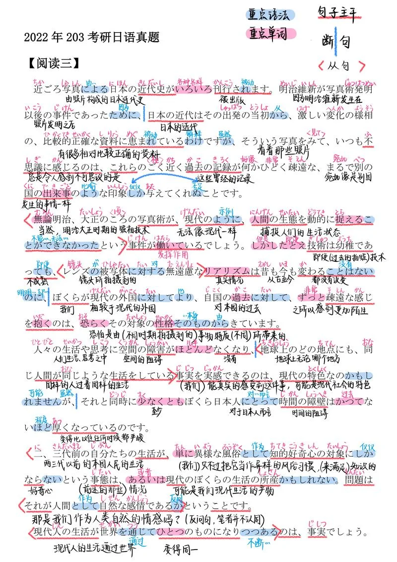 203日语考研培训-203日语考研培训关键词
