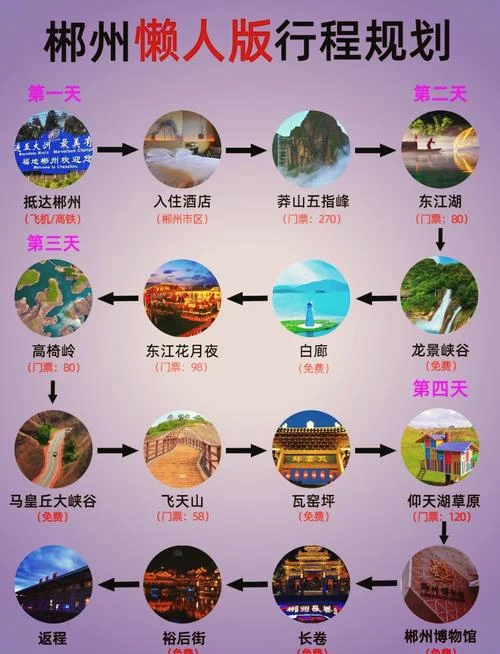 3天旅游攻略湖南-湖南3日游玩攻略