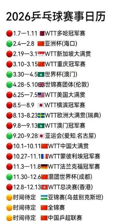 成都2022世乒赛几月份_2
