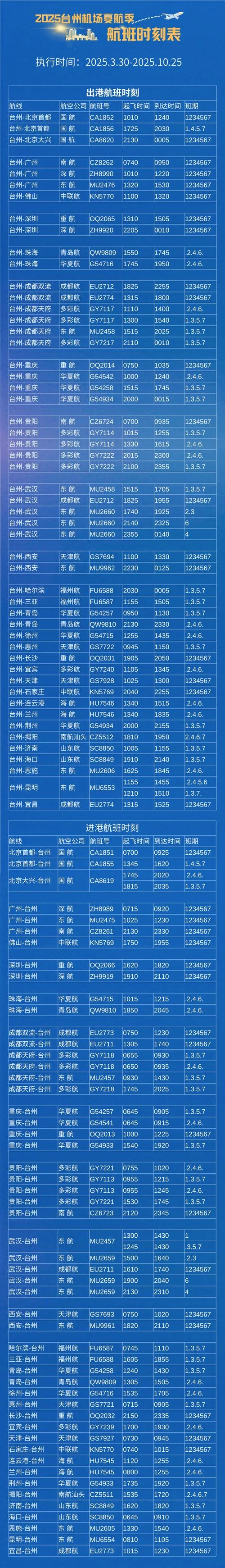 如何查飞机航班查询_2