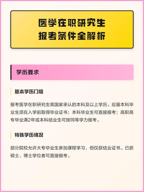 在职研究生报考条件有哪些_1
