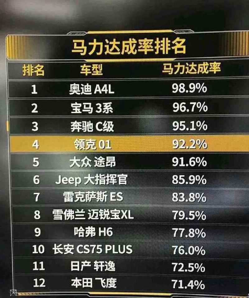 一马赫等于多少公里表_1