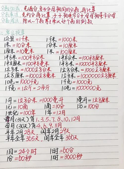 小学数学公式免费下载-免费小学数学公式
