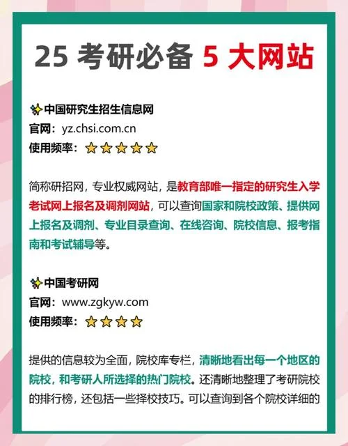2018年考研报名-18考研报名