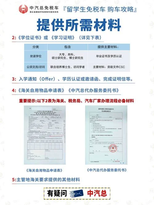 留学资料办理-留学手续办理