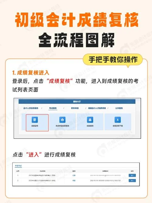 cpa成绩复核成功几率_1