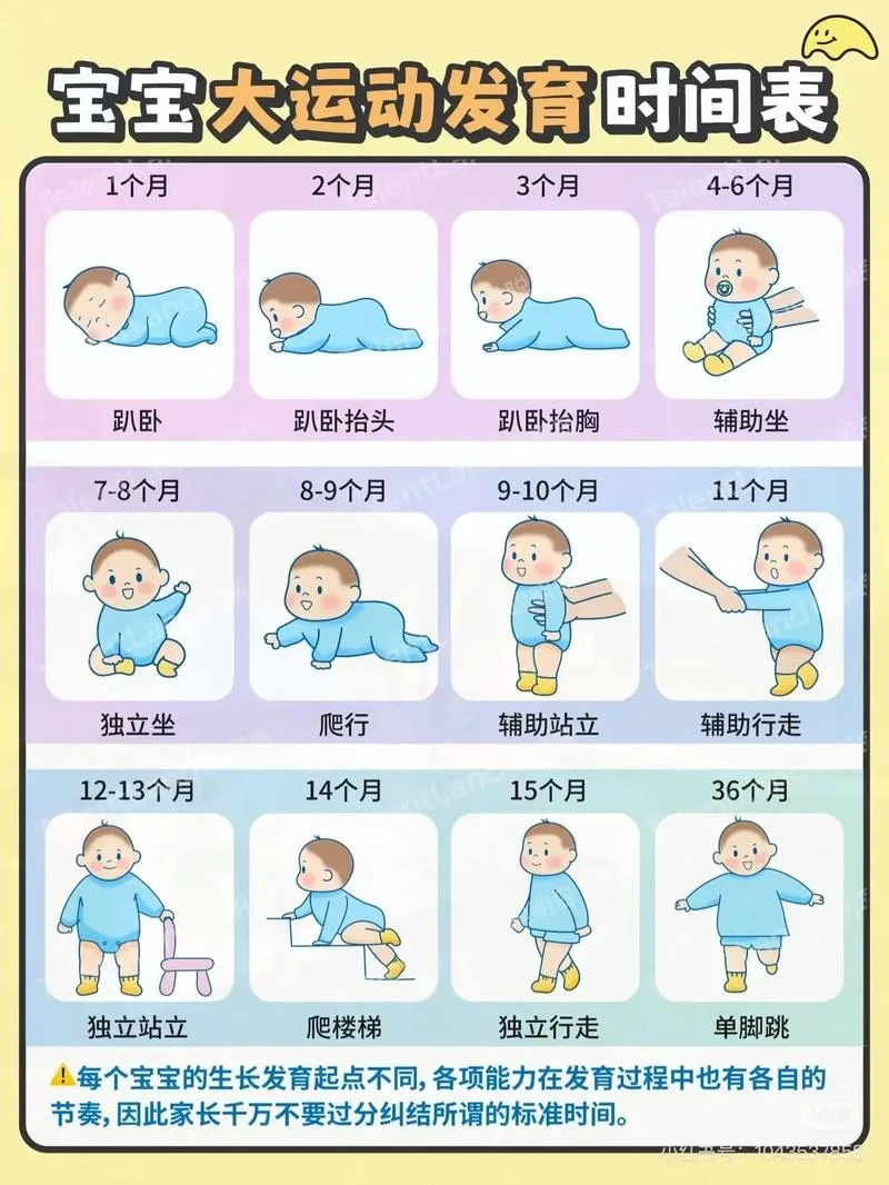 小孩多大可以学瑜伽-学瑜伽从几岁开始
