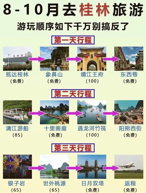 火车站去桂林旅游攻略-桂林火车站旅游攻略
