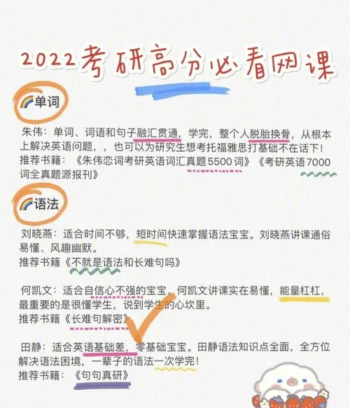 考研是几月份考2022_1