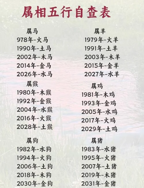 商贸公司五行属相-商贸公司属相