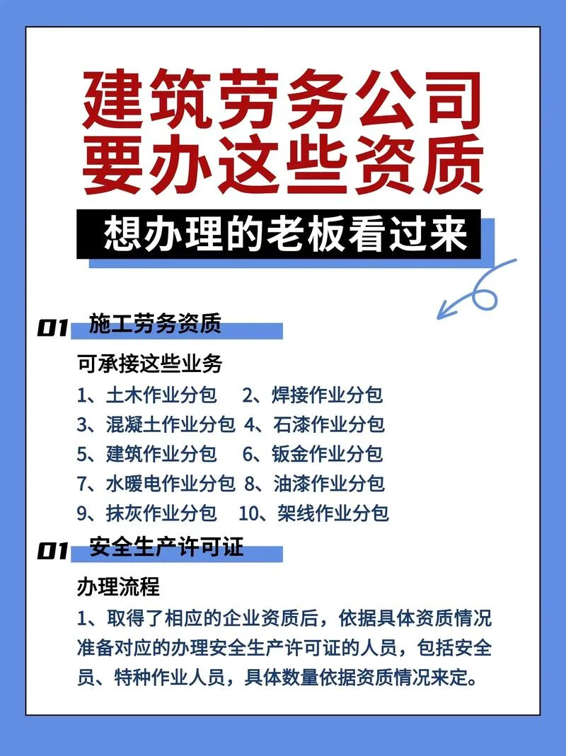 建筑总包资质代办_1