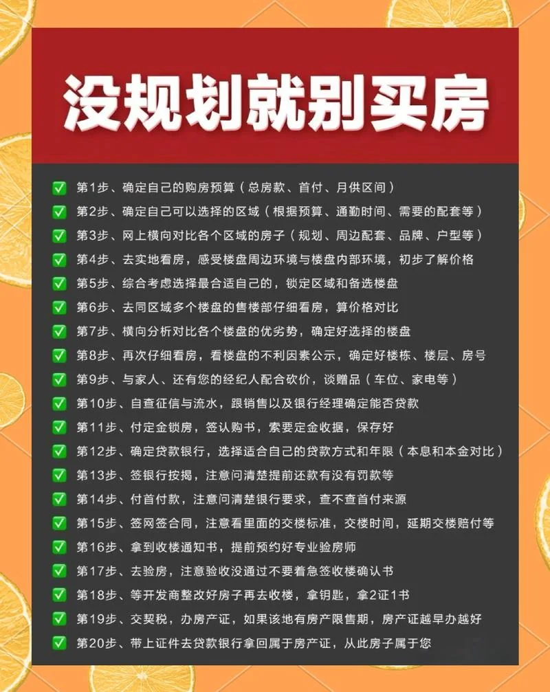 买自建房要注意什么_1