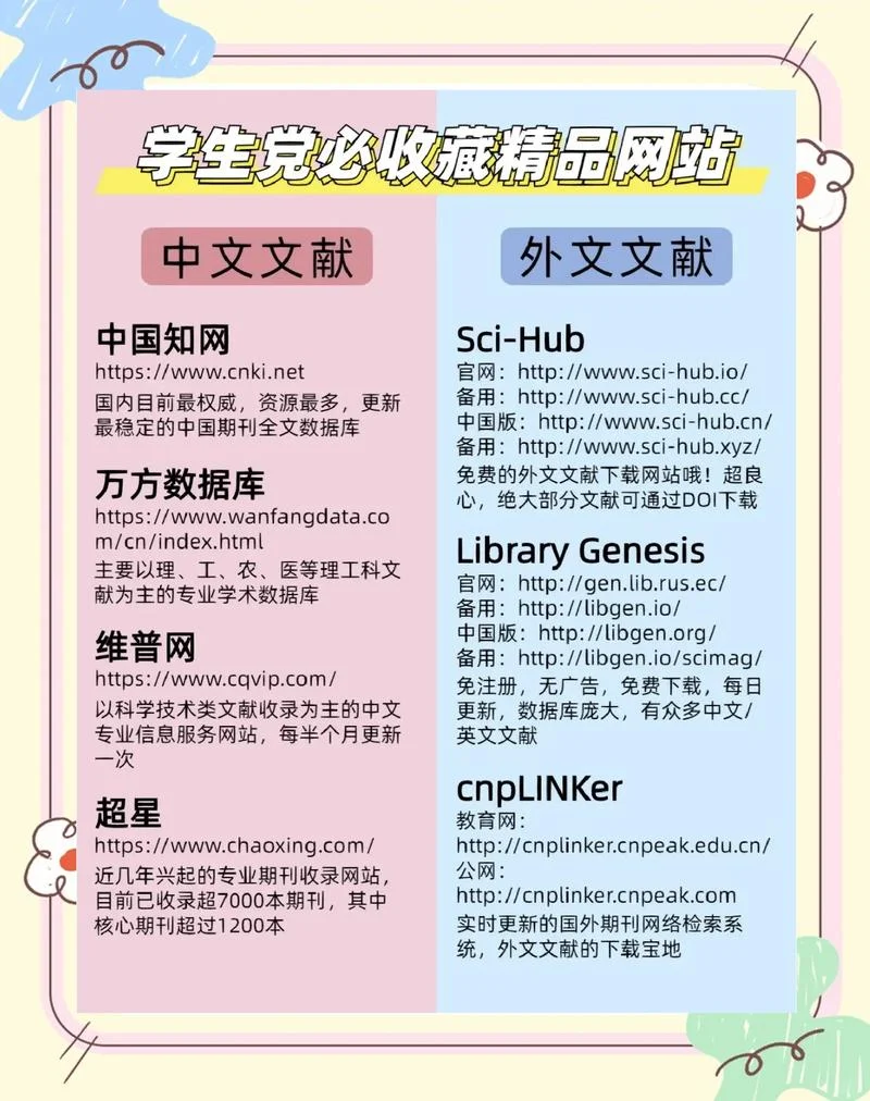 申请出国留学的网站-留学申请网站推荐