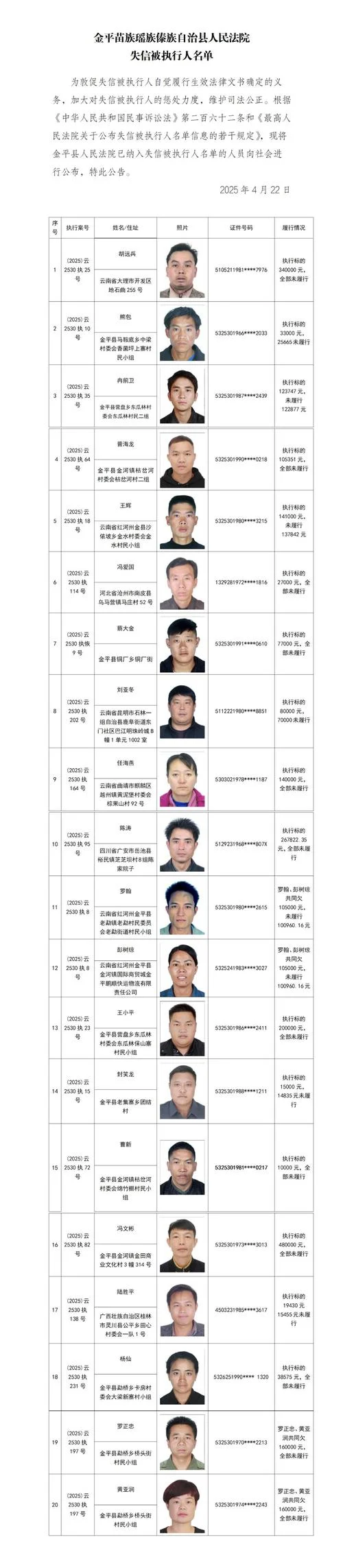 查失信人的在哪个网查_1