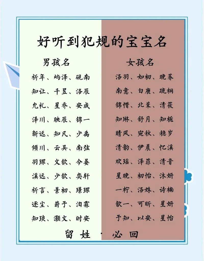 健康宝宝吉祥起名_1