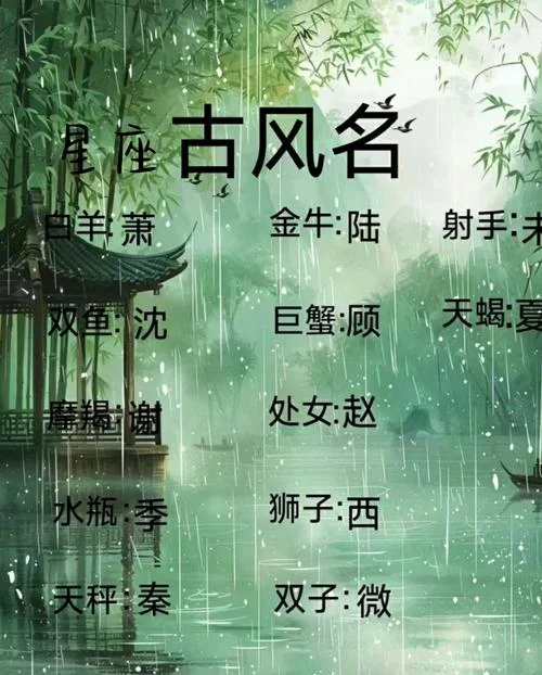 古风女名字出处_1