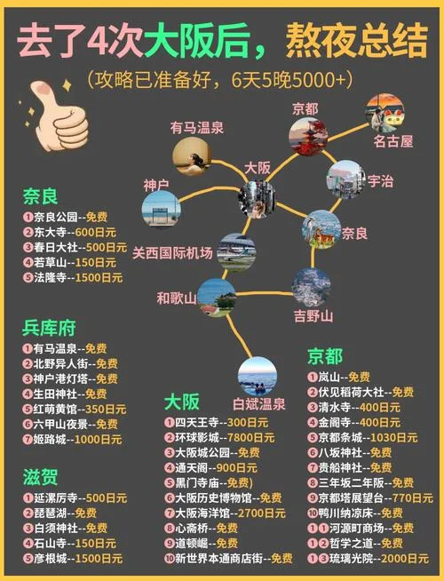 日本动漫旅游感悟_1