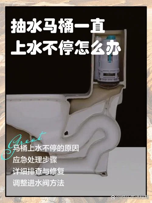 换水是什么意思_1